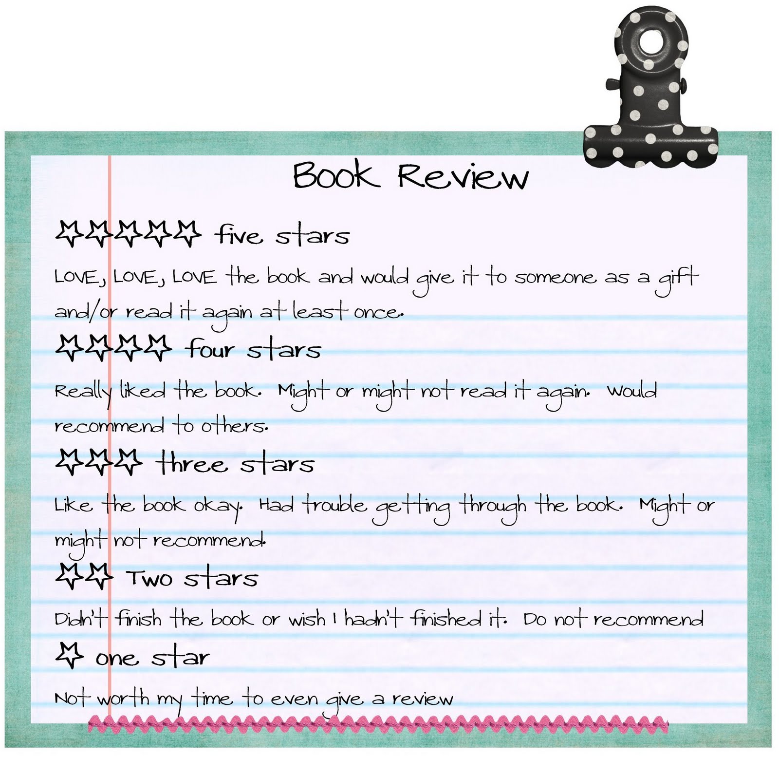 Format for a book review